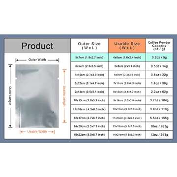 MITOB 200 Pack Silver Aluminum Foil Pouch (Inner Size 1.6x2.4 inch) Heat Seal Window Plastic Open Top Vacuum Packaging Mylar Bags Food Small Sample Packets Mylar Storage with Tear Notch 1.9x2.7 inch
