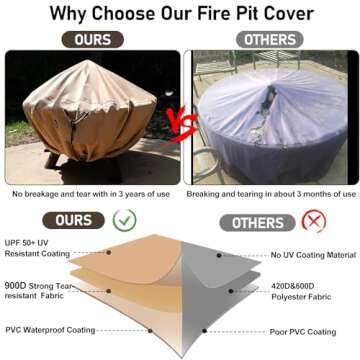 Fire Pit Cover Round - 45-48 Inch Heavy Duty 900D Strong Tear-Resistant and UV Resistant and Waterproof and Fading Resistant Material Polyester Firepit Covers Round for Outdoor Fire Pit - Wheat