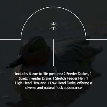 Avian-X Full Body Mallards Decoys for Hunting Success