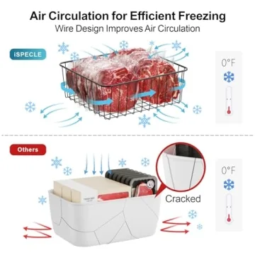 iSPECLE Upright Freezer Organizer - 4 Pack Baskets