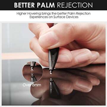 RENAISSER Stylus for Surface Pro/Go - Precision and Comfort