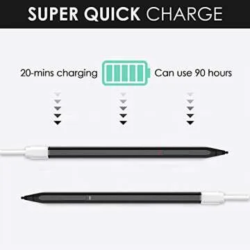 RENAISSER Stylus for Surface Pro/Go - Precision and Comfort