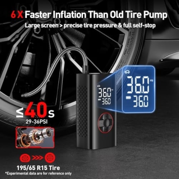 Tire Inflator Portable Air Compressor - Cordless Air Pump for Car Tires - 150PSI &10000 mAh Battery Portable Tire Inflator for Car with Pressure Gauge, Mini Tire Pump for Bike, Motorcycle, Ball
