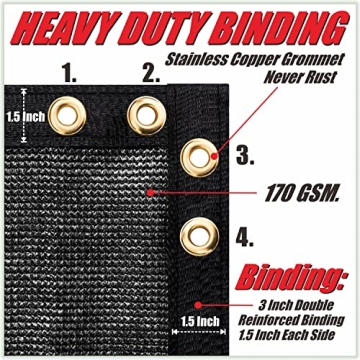 ColourTree 6x12 Black Shade Cloth - Durable, Custom Sizes