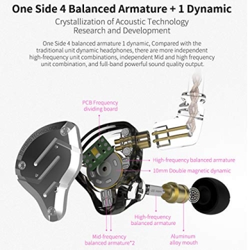 KZ ZS10 Pro HiFi IEM Earphones 4BA 1DD Drivers Detachable Cable