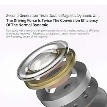 KZ ZS10 Pro HiFi IEM Earphones 4BA 1DD Drivers Detachable Cable