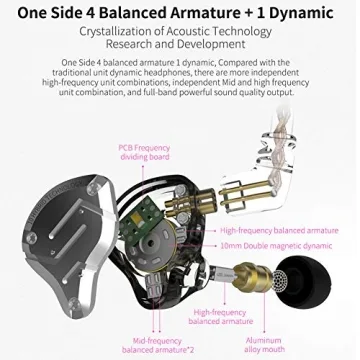 KZ ZS10 Pro HiFi IEM Earphones 4BA 1DD Drivers Detachable Cable
