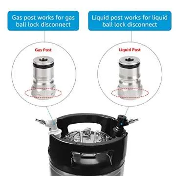 MRbrew Cornelius Type Ball Lock Keg Posts,Stainless Steel Poppets and Springs,Poppet Female Thread Gas + Liquid 19/32-18 Thread (Post & Poppet)