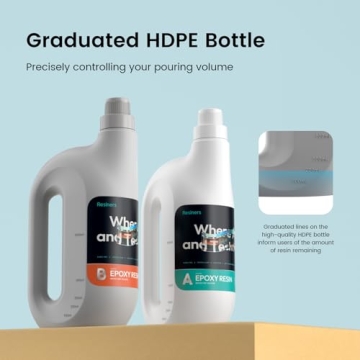 Resiners Crystal Clear Epoxy Resin Kit - 1 Gallon for Art