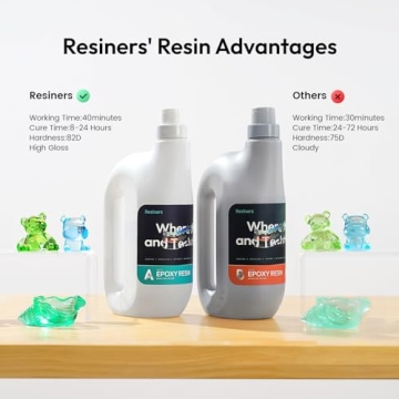 Resiners Crystal Clear Epoxy Resin Kit - 1 Gallon for Art