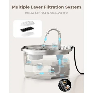 Cat Water Fountain Stainless Steel 108oz for Cats