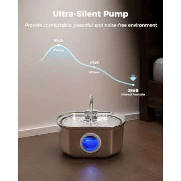 Cat Water Fountain Stainless Steel 108oz for Cats