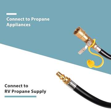SHINESTAR 12ft RV Propane Quick Connect Hose - Low Pressure Extension Hose with 1/4" Disconnect Fitt...