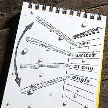 Rite in the Rain All-Weather EDC Pen, Black Pokka 2-Pack, Black 0.8mm Ink, Fine Point (No. BK92)