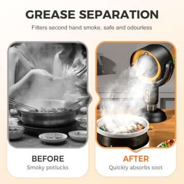 Rewdut Smoke Purifier - Indoor Cleaner & Range Hood