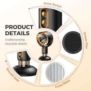 Rewdut Smoke Purifier - Indoor Cleaner & Range Hood