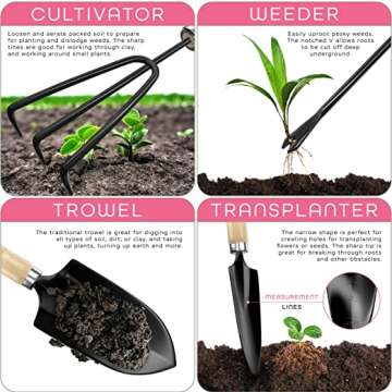 Scuddles Garden Tools Set