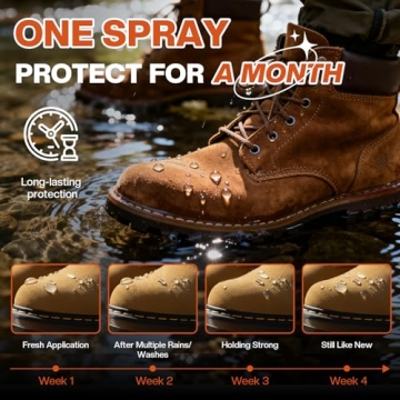 BERIOVE Protect Shoe Spray - Ultimate Waterproof Protection for Shoes