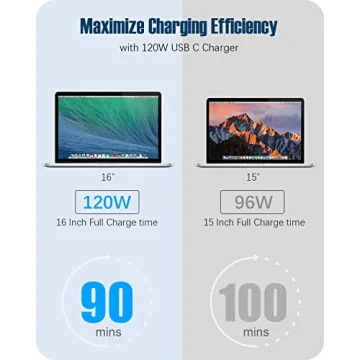 120W USB-C Charger for MacBook Pro & Air - Fast Charging