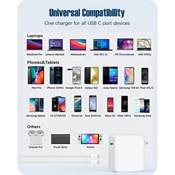 120W USB-C Charger for MacBook Pro & Air - Fast Charging