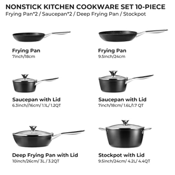 Fadware Induction Cookware Set | Nonstick Kitchen Essential