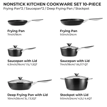 Fadware Induction Cookware Set | Nonstick Kitchen Essential