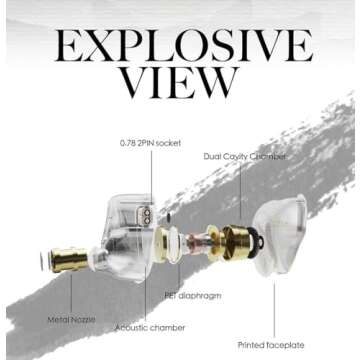 Linsoul TANGZU Wan’er S.G HiFi 10mm Dynamic Driver PET Diaphragm in-Ear Earphone with Ergonomic Shape, Detachable Recessed 2Pin OFC Braided Cable for Audiophile Musician DJ Stage(Green, with Mic)