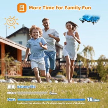 ATTOP Mini Drone for Kids with 1080P HD Camera