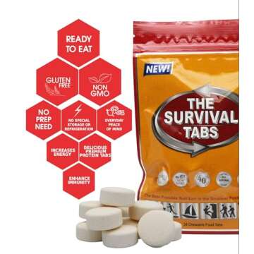 THE SURVIVAL TABS 8-Day Food Supply 96 Tabs Emergency Food Replacement Disaster Preparedness for Ear...