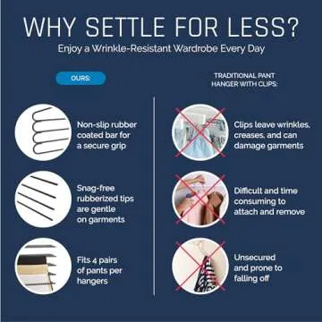 Pants Hangers- Set of 3 Multi Pants Hangers - Metal, Non Slip & Open Ended Hangers