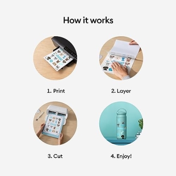 Cricut Holographic Waterproof Sticker Paper (5 Ct)