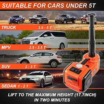 E-HEELP Electric Car Jack Kit 5Ton 12V Hydraulic Car Jack Lift (Lifting Range: 6.1~17.7 inch) with E...