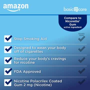 Amazon Basic Care Nicotine Gum 2 mg - Effective Stop Smoking Aid