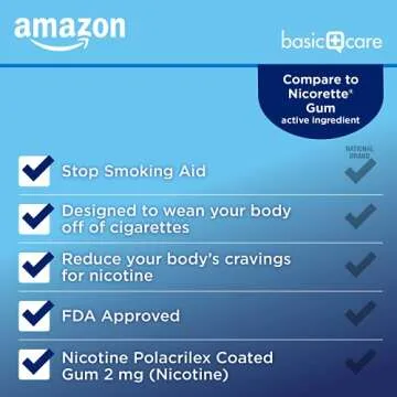 Amazon Basic Care Nicotine Gum 2 mg - Effective Stop Smoking Aid