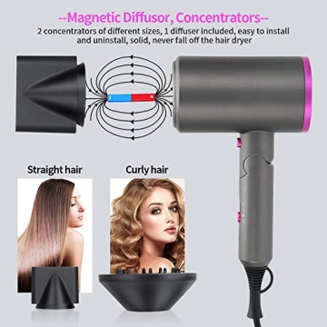 Professional Ionic Foldable Hair Dryer for Fast Drying