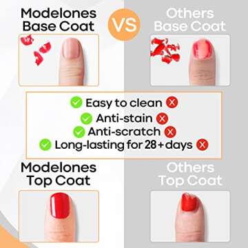 modelones Top Coat and Base Coat, 2 Pcs No Wipe Gel Base and Top Coat Clear Top Coat Long Lasting Shiny 10 ml