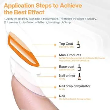 modelones Top Coat and Base Coat, 2 Pcs No Wipe Gel Base and Top Coat Clear Top Coat Long Lasting Shiny 10 ml