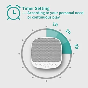 Magicteam White Noise Machine for Sleep with Sounds and Timer