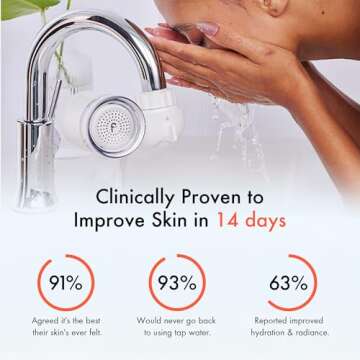 Filterbaby Skincare Filter 2.0, Bathroom Sink Filter Water Faucet for Skin Care, Clinically Tested Starter Kit, Filter w/10 Faucets Adaptors, Sink Water Filter for Skin Protection (White)