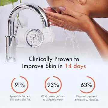 Filterbaby Skincare Filter 2.0, Bathroom Sink Filter Water Faucet for Skin Care, Clinically Tested Starter Kit, Filter w/10 Faucets Adaptors, Sink Water Filter for Skin Protection (White)