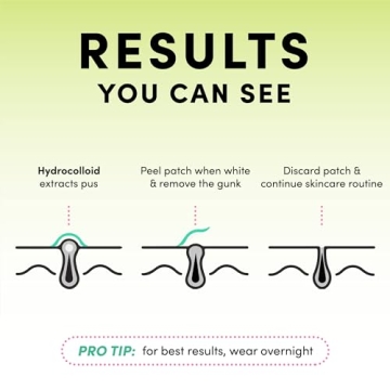 Dots for Spots Pimple Patch - Fast Acting Translucent Hydrocolloid Zit Treatment Stickers for Face - Blemish Patches for Women & Teenage Girls - Made in Korea (24 count)