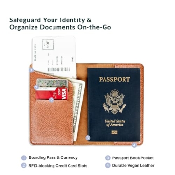 Customizable RFID Passport Holder Wallet for All Travelers