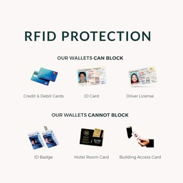 Customizable RFID Passport Holder Wallet for All Travelers
