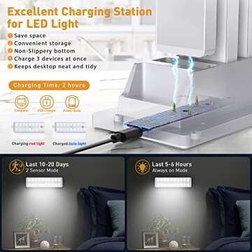 LED Closet Light with Charging Station, 5 Pcs Dimmer Rechargeable Motion Sensor Under Cabinet Lighti...