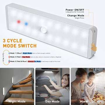 LED Closet Light with Charging Station, 5 Pcs Dimmer Rechargeable Motion Sensor Under Cabinet Lighting with Remote Control, Wireless Stick-Anywhere Night Safe Light Bar for Wardrobe,Kitchen