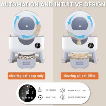 Self Cleaning Litter Box, Automatic Cat Litter Box with APP Control, Multi-Cat Compatible,1 Roll of Garbage Bags and Mat,white2.0X