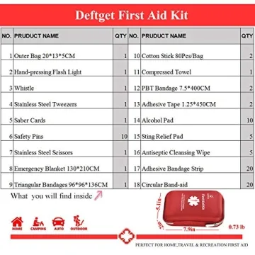 Deftget 163 Piece Waterproof First Aid Kit for Safety