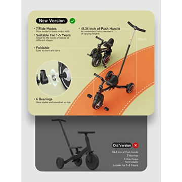 besrey 7-in-1 Toddler Bike with Parent Steering Handle