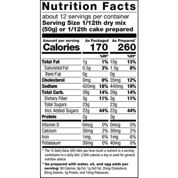 Pamela's Gluten Free Chocolate Cake Mix for Every Occasion