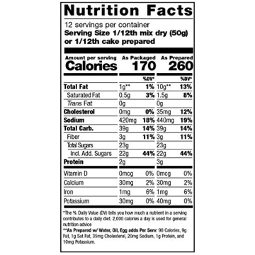 Pamela's Gluten Free Chocolate Cake Mix for Every Occasion